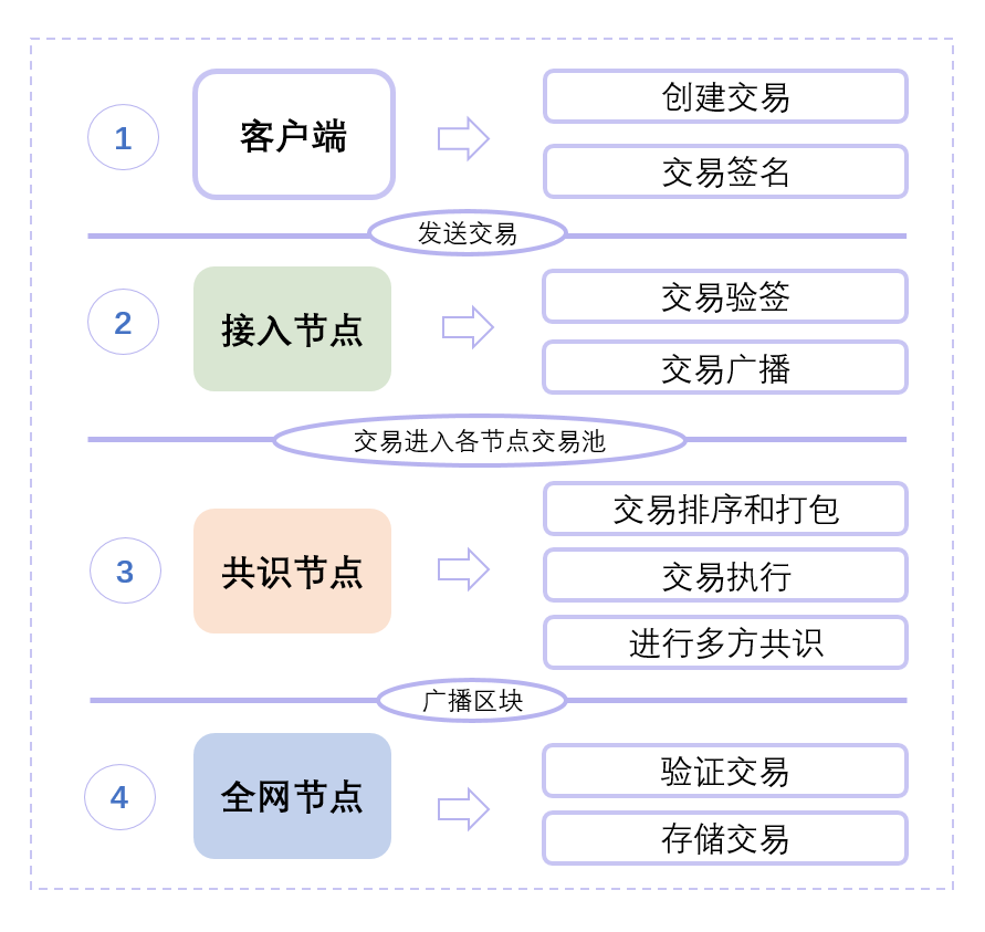 ../../_images/IMG_5188.PNG