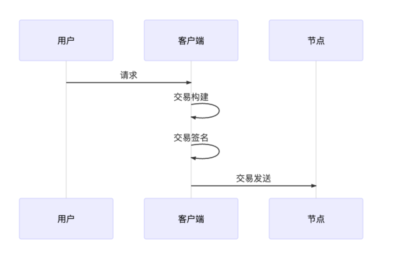 ../../_images/IMG_5189.PNG